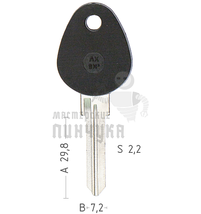 AX1DP AX1RP AX1LP AX1RP143/AX1RP10 AXA3SP