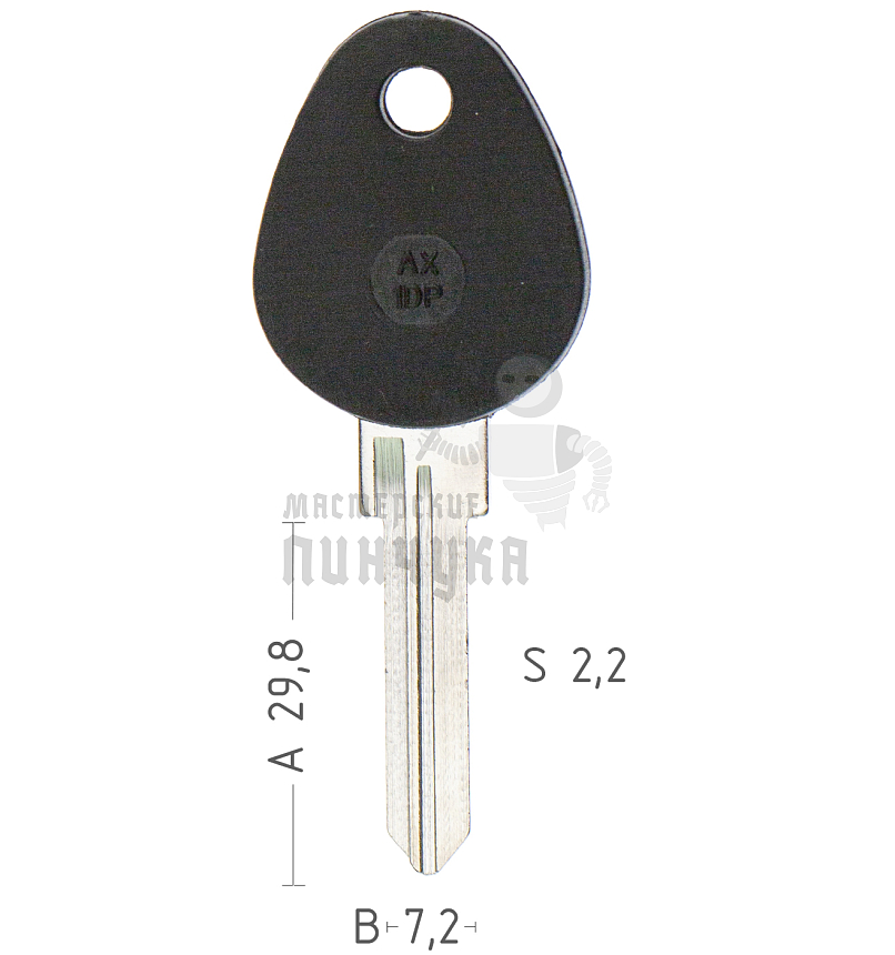 AX1DP AX1RP AX1LP AX1RP143/AX1RP10 AXA3SP