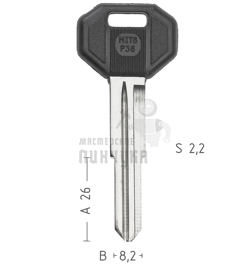 MIT6P  MIT6P36  MIT6RP  MS16P