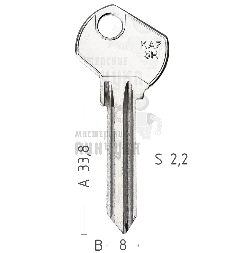 KAZ-3   KAZ5R   KAZ3L   KAN3S