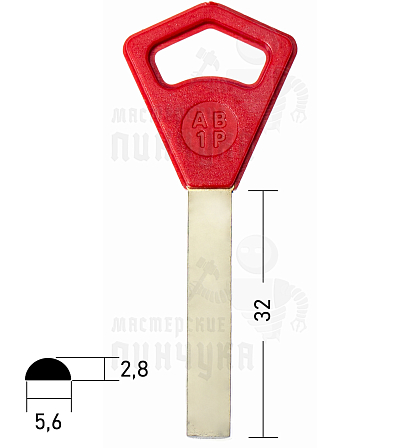 ABL1FP (красный) жёлт.