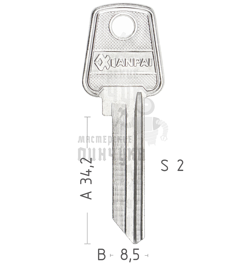 BLT-1   BLT1R   RUS21L   BLK1S    КНР