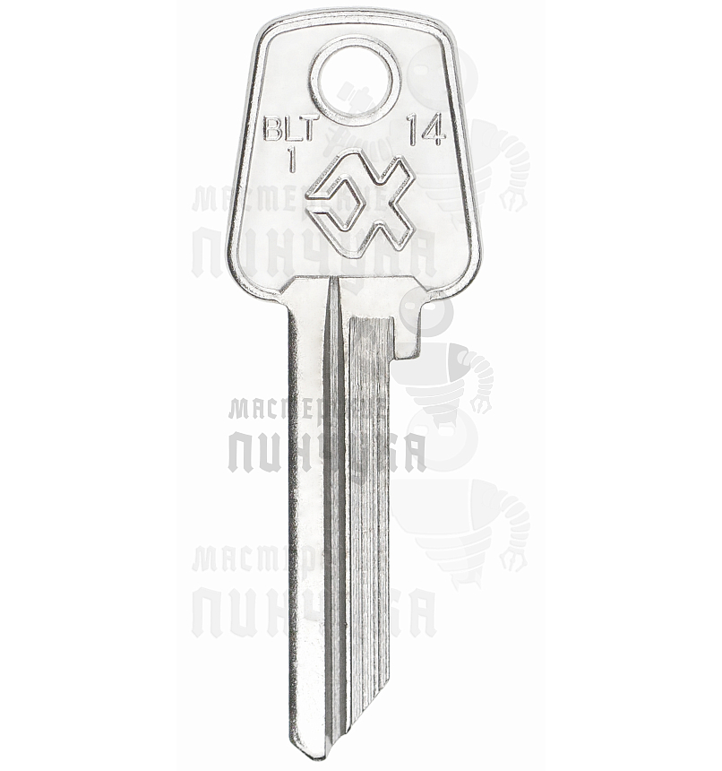 BLT-1   BLT1R   RUS21L   BLK1S    КНР