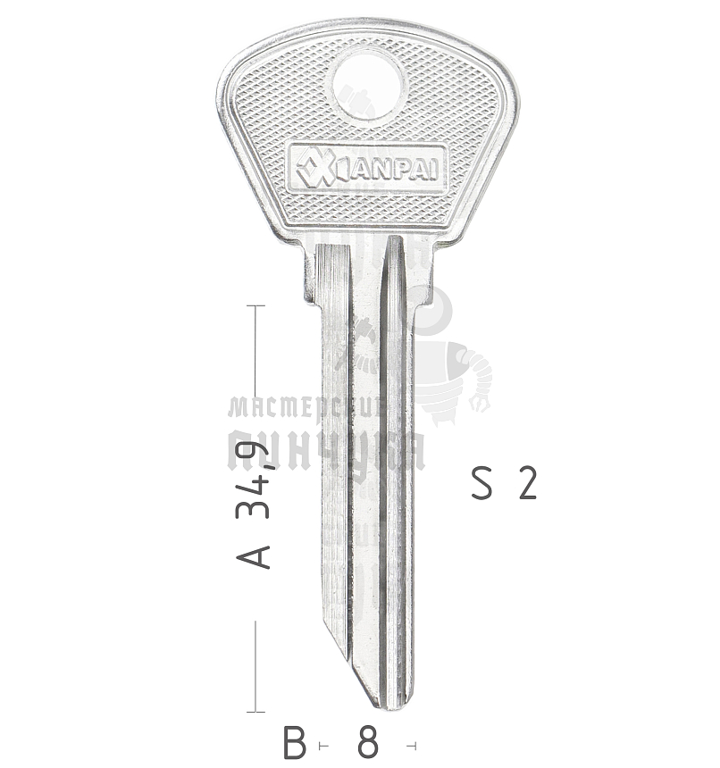 UL-1   RUS3R   ULK2L   ULN1S    КНР