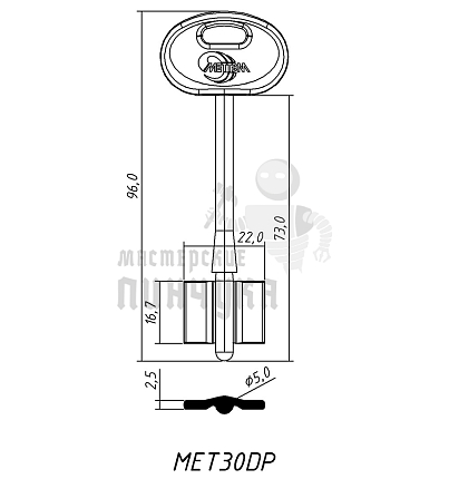 MET30DP