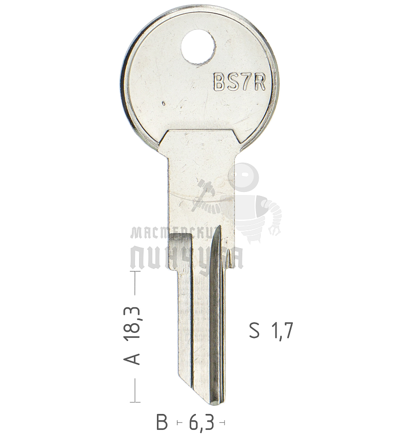 KEN1 BA8R BS10L BS7R BSC8S