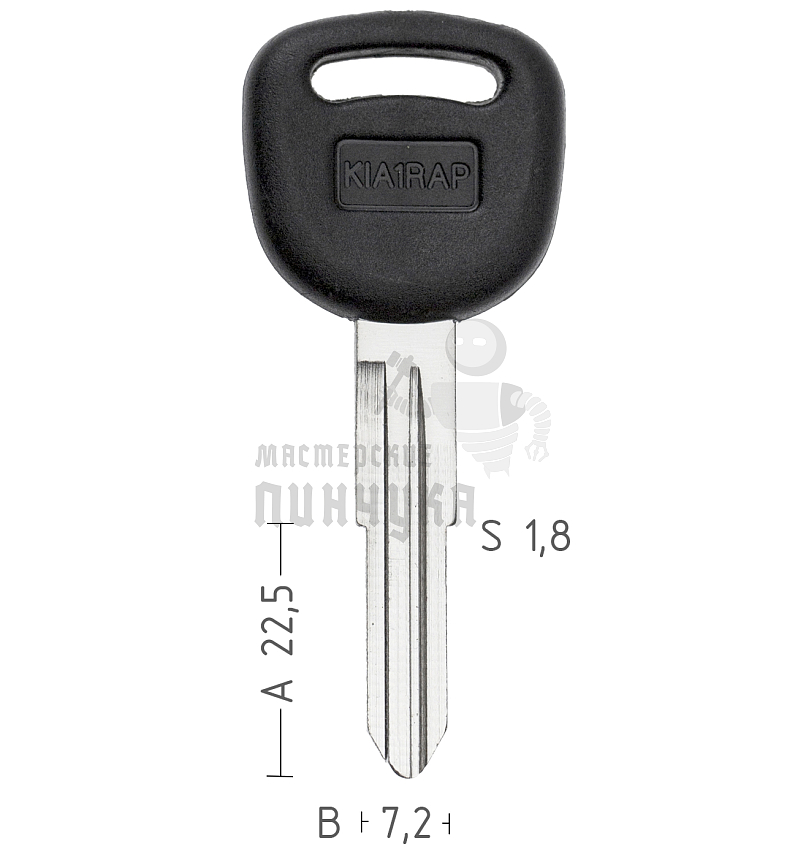 KI1DP1/KI1DP  KIA1RP142/KIA1RP86  KIA1RAP/KIA1RP