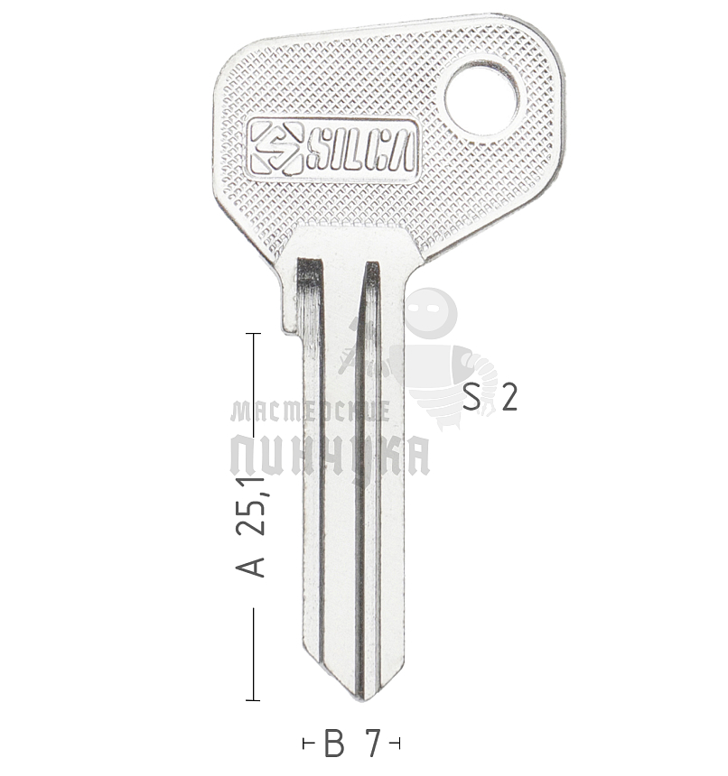 IMS-5   AF7A   FA1   129-1