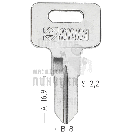 MBL1R MBL-1D MBL1R