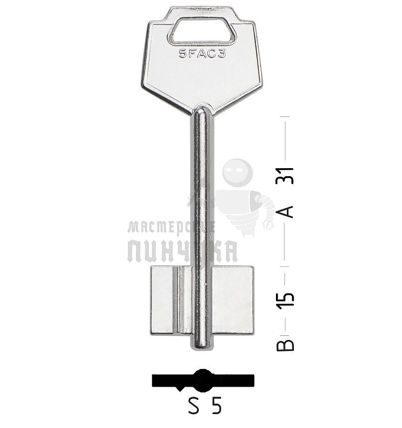 FAC2G_1FAC2_5FAC3_3FAC