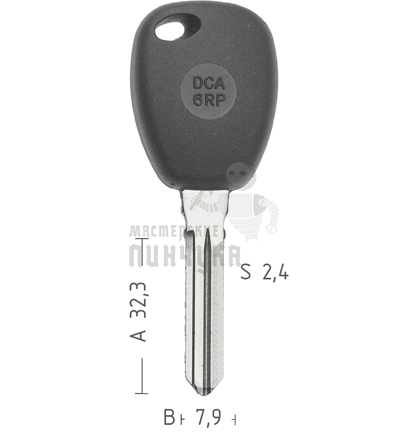 DCA6RP  DAC-6DP  HU179P				