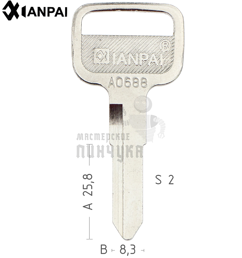 ISU2R  ISU-1D  ISU2R  ISZ1 а/сталь КНР