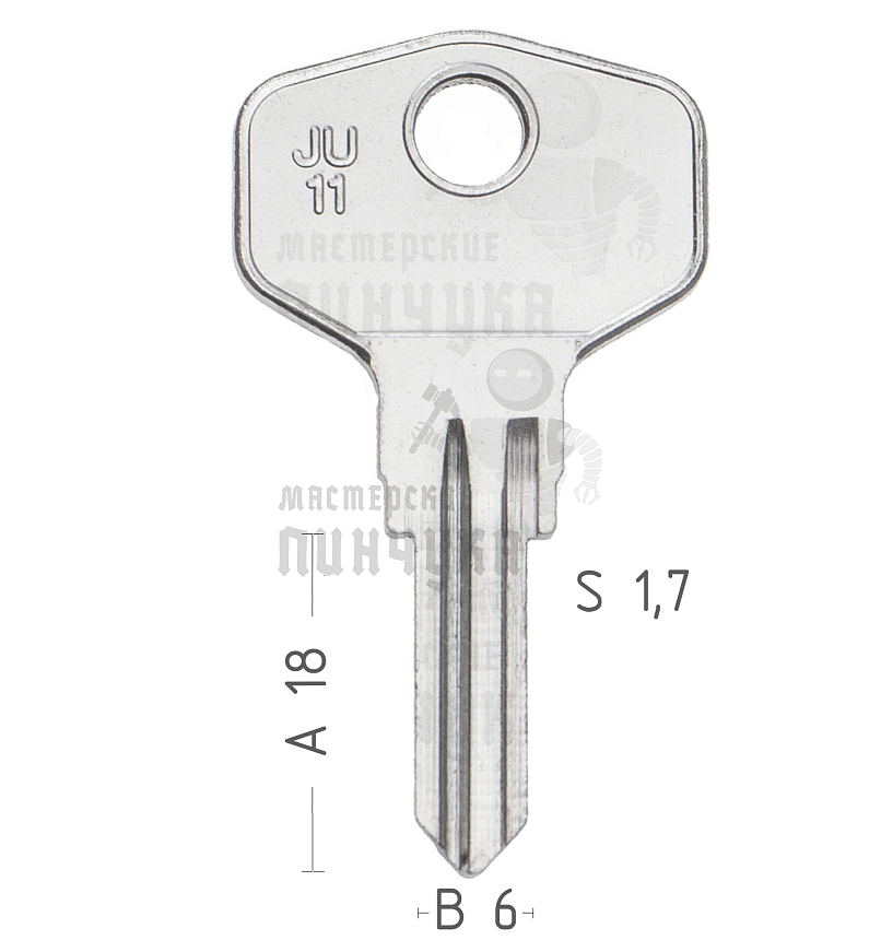 JNG4 JNG-1 JU11 JUD1