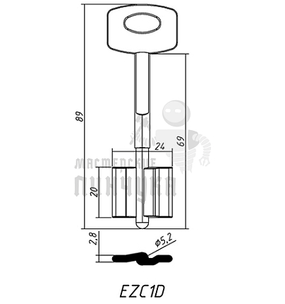 EZC1D