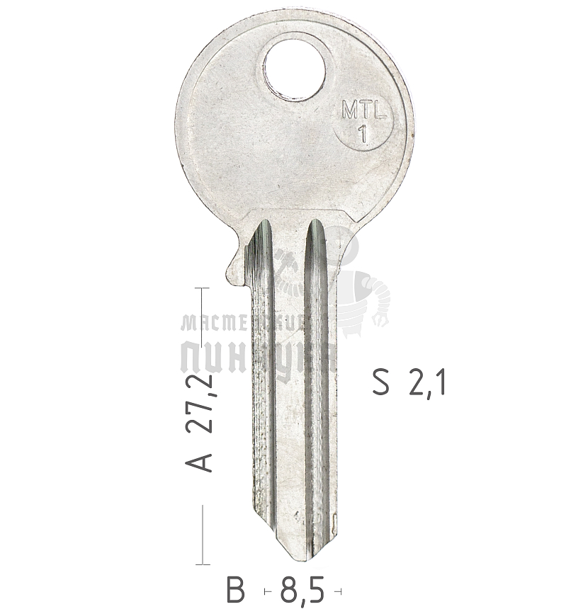 MTL1 MTA1R MAAL1 MET1R