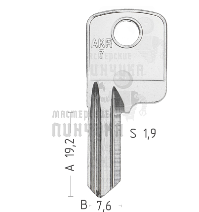 AN8 ANK-6 AKR7 ANK16