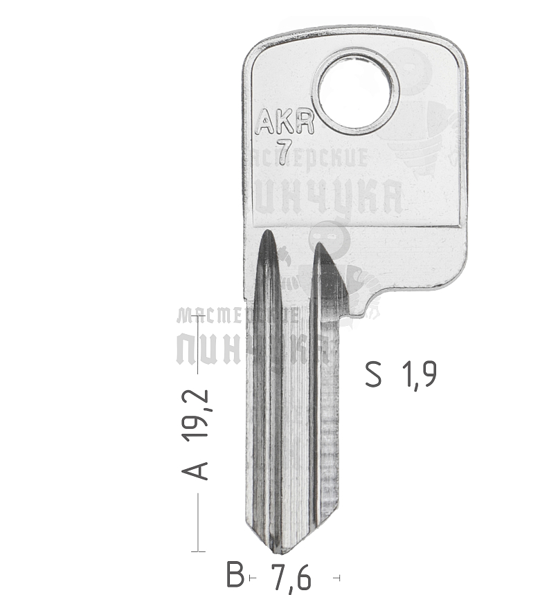 AN8 ANK-6 AKR7 ANK16