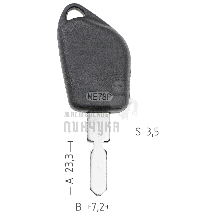 NE81P115_NE-51P2_NE78P_NN79P