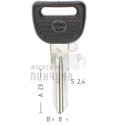 HOND14P HON43RP HO91P HD37RP23