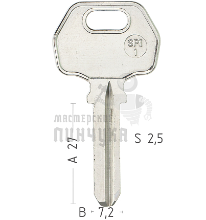 SPI-1 SPR2 S2CDY SPR2