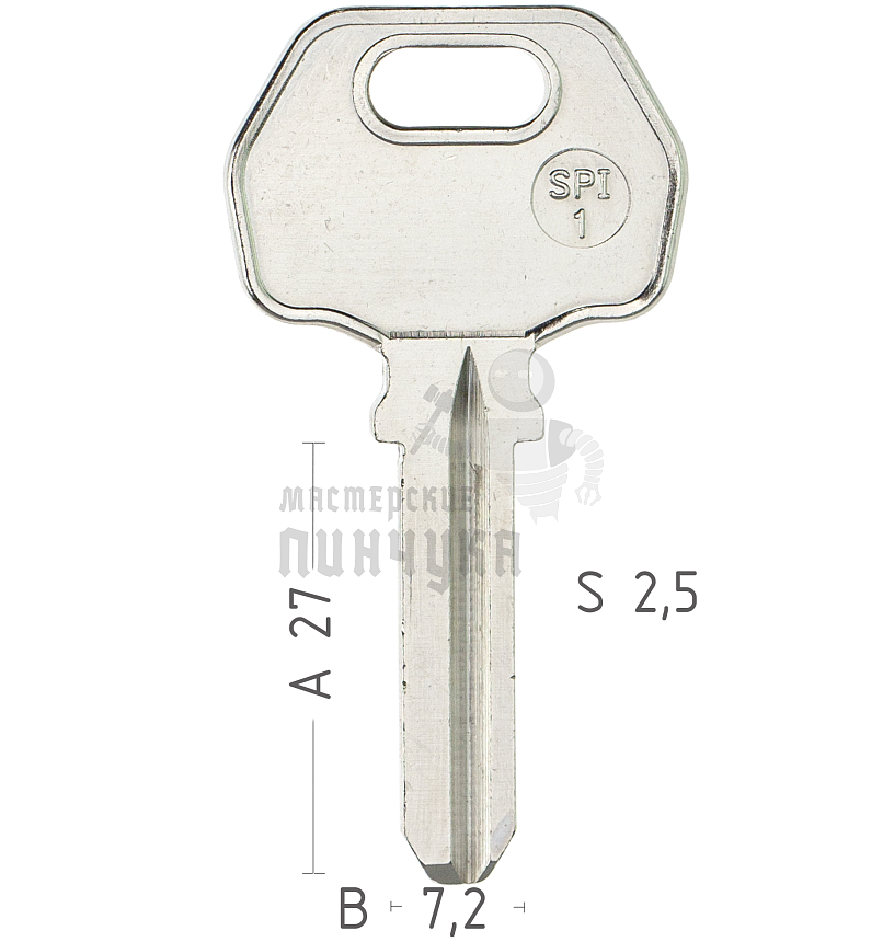 SPI-1 SPR2 S2CDY SPR2