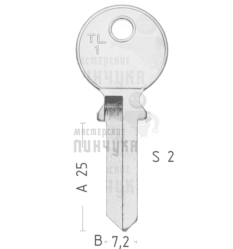 TR1R TRI-7D TL1 TRC40