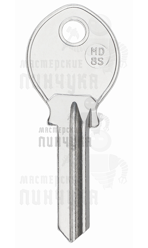 MD8S MCM-1 MC1R MCM12L