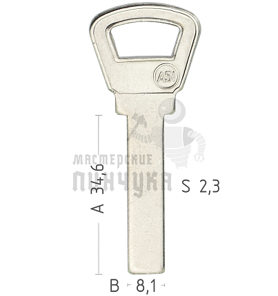 PEN-2 BZ3  PNZ2 кв.спец. КНР