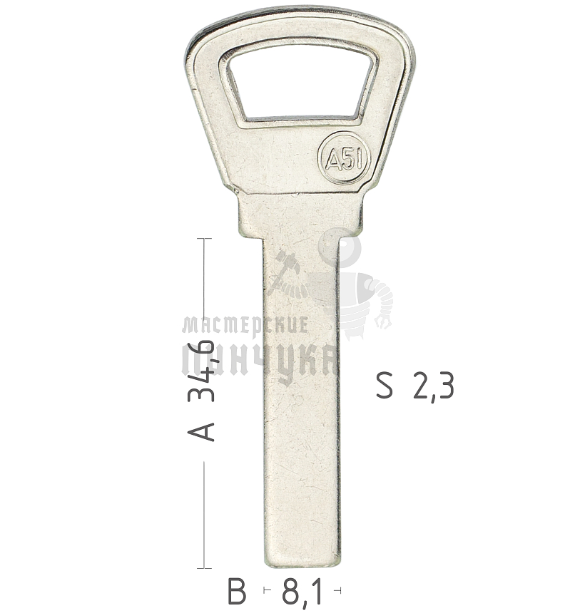 PEN-2 BZ3  PNZ2 кв.спец. КНР