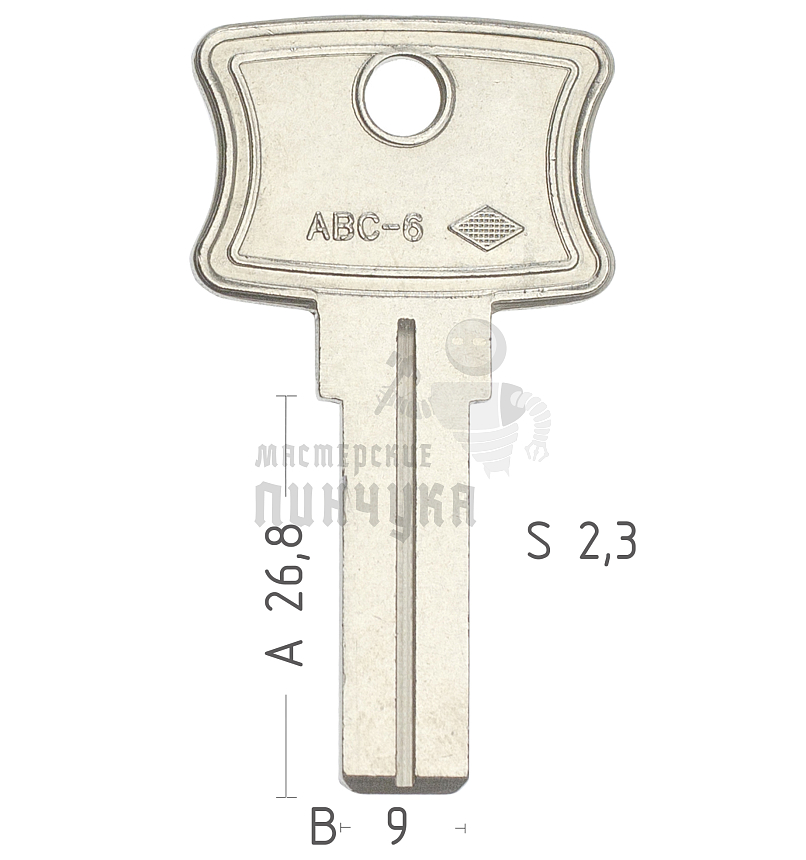 BAG2  ABC-6  S10ABC