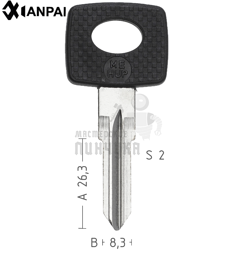 MEHYP  YMHYP17  YM23P  YS24P КНР