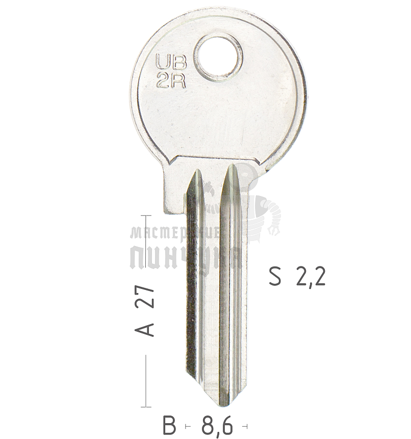 URB1 UB2R URB1L URB5S URB1S