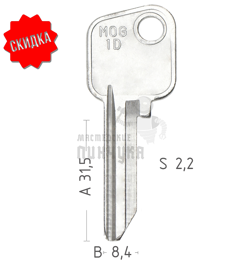 GLL1    MOG-1D   CLL1   SZ1   COL1D (КНР)