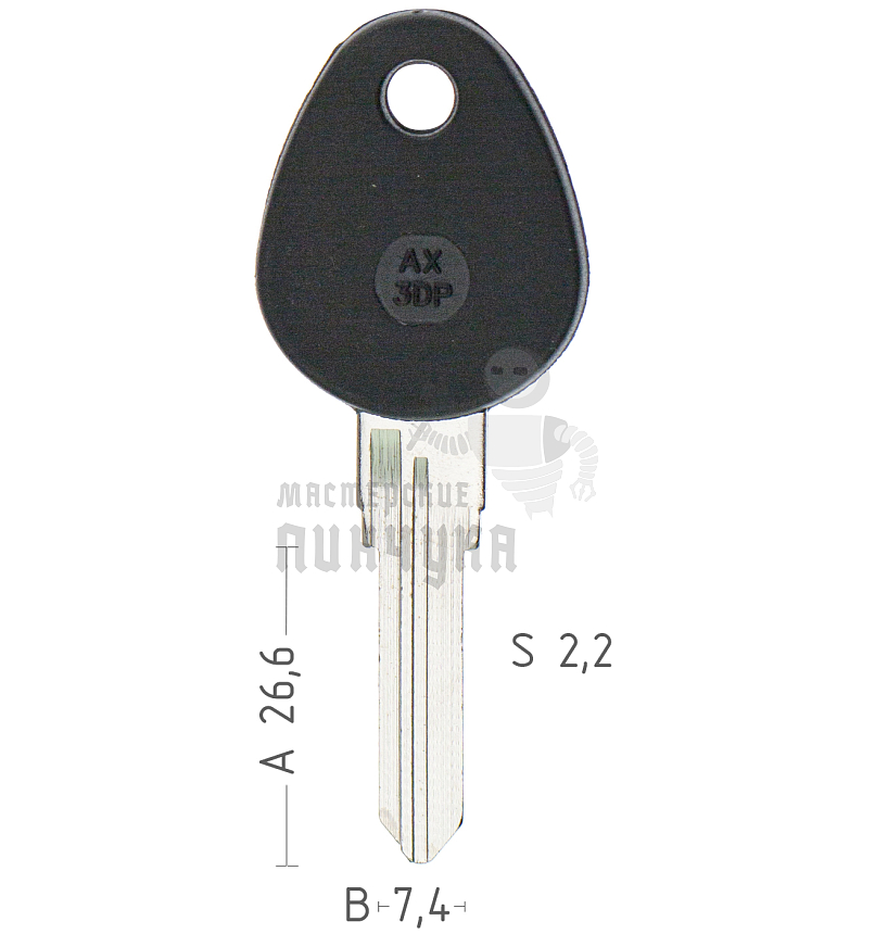 AX3DP AX4RP AX4RP143