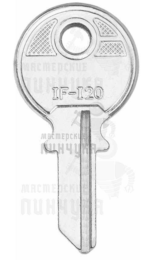 IF7R/AU41 IF-I20 IF5/AB23 IFM14/ABS33