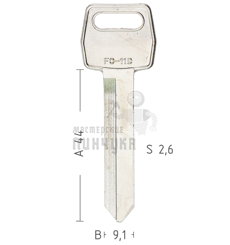 FO11D FO26 FD32 FD10R FD20