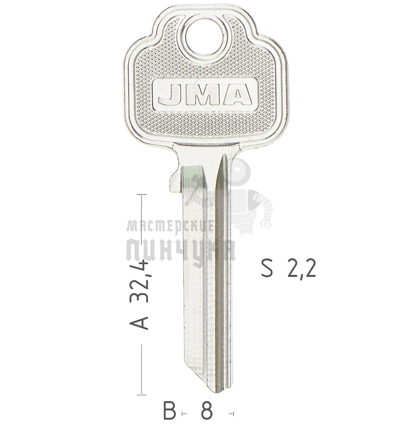 UN8I UNI32R UN1L UN25S