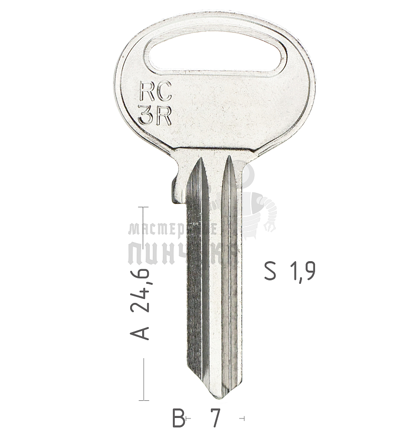 ALI1 RC3R CNA3L CN4R