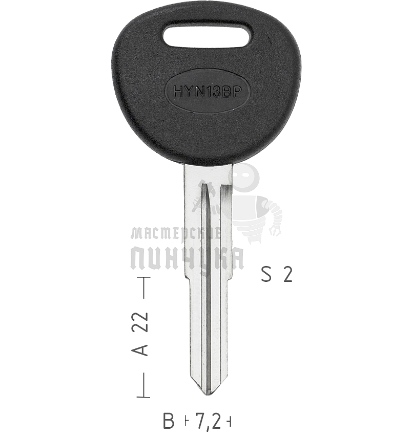 HYN 5P36  HY-8P  HYN9P\HYN13BP  HYN10P 			