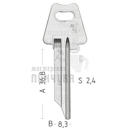ALT1S ATA-1 ATA1R ATY1