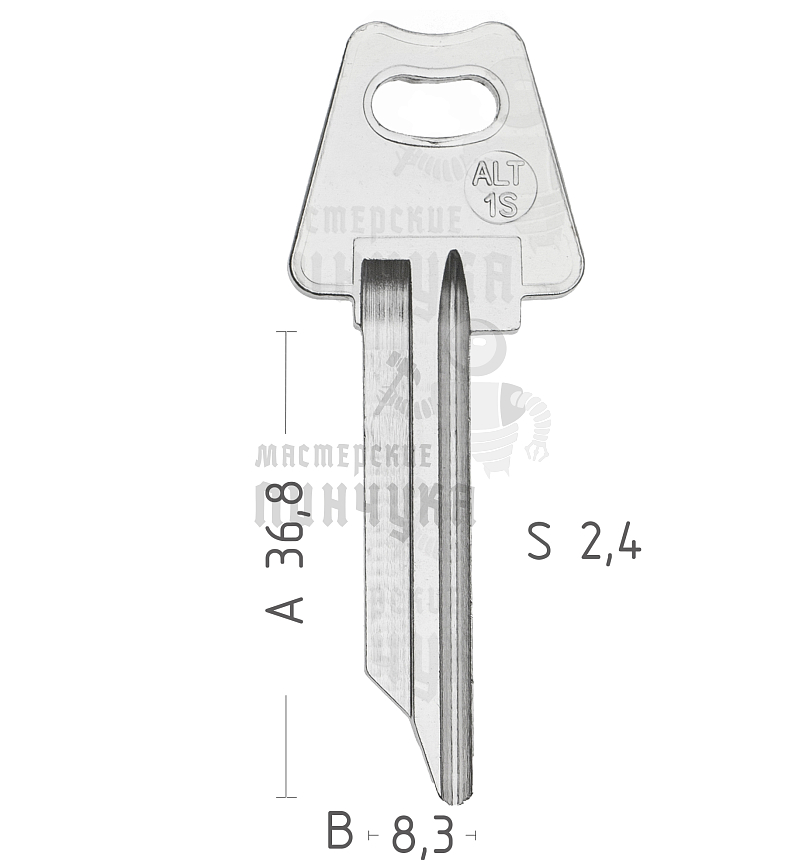 ALT1S ATA-1 ATA1R ATY1