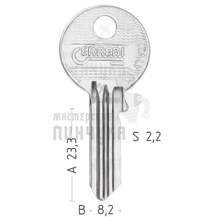 C15  CS37  CSA44