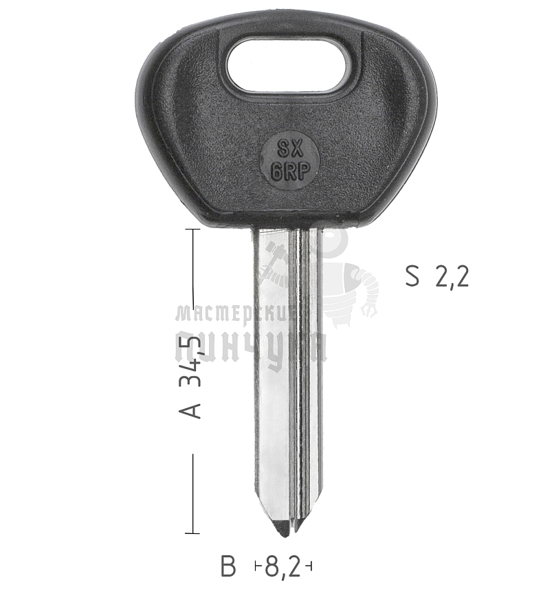 SIX4P  SM6RP74/SM6RP63  SX6RP  SI14LP/SI14LAP