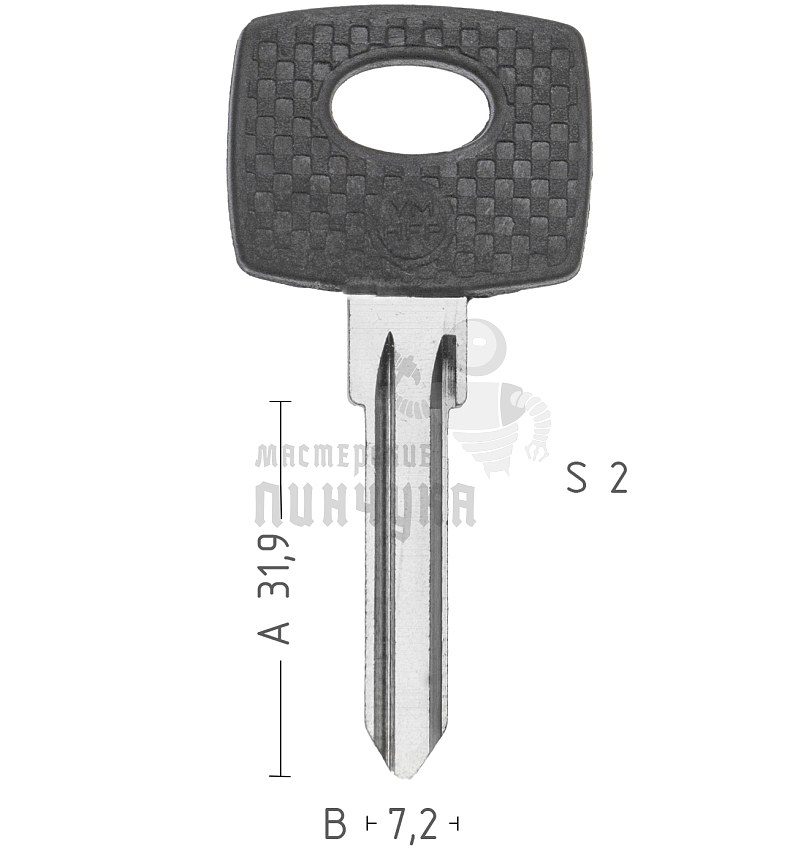 MEHFP  YMHFP17  YM12P  YS16P