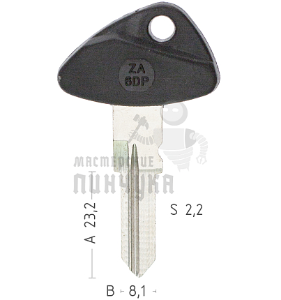ZA6DP ZD28RFP ZD24BP ZA12RP121