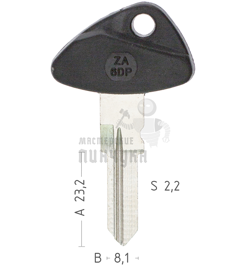 ZA6DP ZD28RFP ZD24BP ZA12RP121