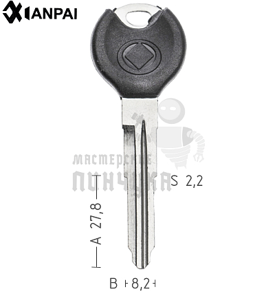 MAZ-13D.P1   MAZ20RGP/FO32RAP   MA30EP   MZ19RP89   MZ27P КНР