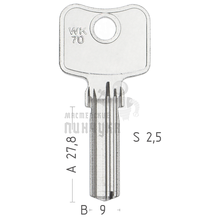 WI100  WIL-22  WK70/RR3  RR12 