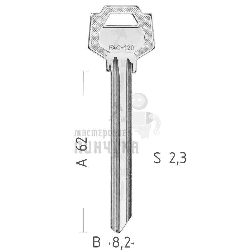 FAC20 FAC-12D FAC11 FAC18