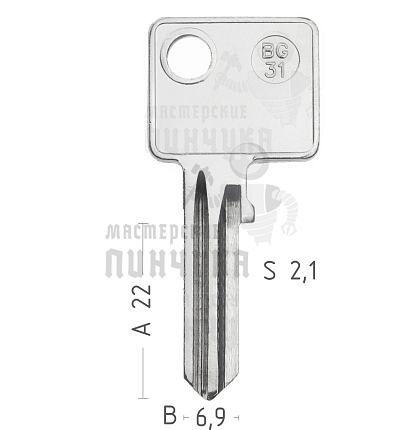 BG31 BUR-14D BUR23 BRG16